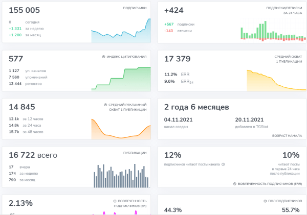 Всё ещё не можете найти хорошо оплачиваемую работу? А сели я скажу, что она всё время была у Вас в телефоне?             
                    Всё ещё не можете найти хорошо оплачиваемую работу? А сели я скажу, что она всё время была у Вас в телефоне?