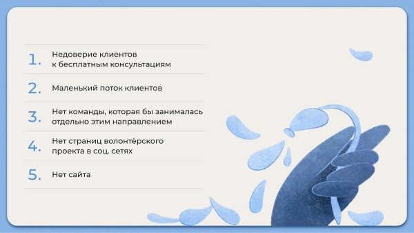 
                    Кейс: брендинг и продвижение психологического сервиса. Как мы помогали продвигаться психологам Академии Психодрамы            