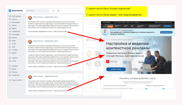 Аналитика с завязанными глазами: кратко и доступно про UTM-метки
Аналитика с завязанными глазами: кратко и доступно про UTM-метки