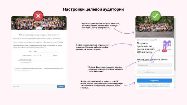 Кейс клиента Vitamin.tools о продвижении детского лагеря в VK Ads: как получать заявки по 500 рублей 3 месяца подряд             
                    Кейс клиента Vitamin.tools о продвижении детского лагеря в VK Ads: как получать заявки по 500 рублей 3 месяца подряд