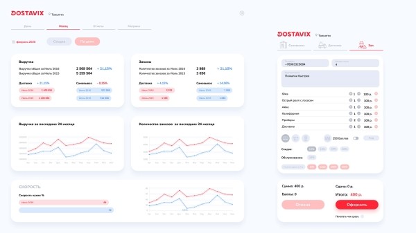 
                    Как no-code платформы помогают предпринимателям с запуском проектов?            