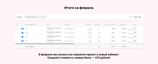 Кейс клиента Vitamin.tools о продвижении детского лагеря в VK Ads: как получать заявки по 500 рублей 3 месяца подряд             
                    Кейс клиента Vitamin.tools о продвижении детского лагеря в VK Ads: как получать заявки по 500 рублей 3 месяца подряд