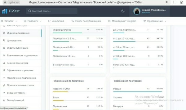 Как привлекать эзотерику подписчиков в свой телеграм-канал по 145 рублей?
Как привлекать эзотерику подписчиков в свой телеграм-канал по 145 рублей?
