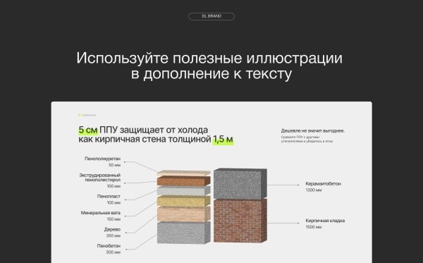 Чек-лист проверки сайта по 13 параметрам. Часть 1. Тексты
Чек-лист проверки сайта по 13 параметрам. Часть 1. Тексты