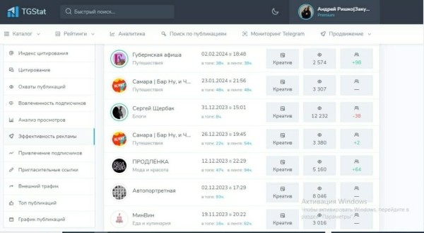 Как привлекать эзотерику подписчиков в свой телеграм-канал по 145 рублей?
Как привлекать эзотерику подписчиков в свой телеграм-канал по 145 рублей?