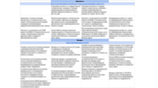 Кейс: продвижение стоматологии через платформу Telegram Ads. Увеличение заявок через оптимизацию и повышение метрики CTR
Кейс: продвижение стоматологии через платформу Telegram Ads. Увеличение заявок через оптимизацию и повышение метрики CTR