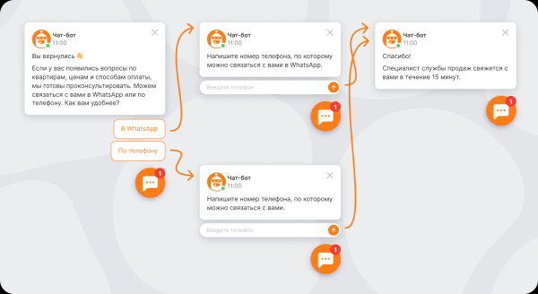 
                    9 советов, как застройщику снизить рекламные расходы в 2024 году            