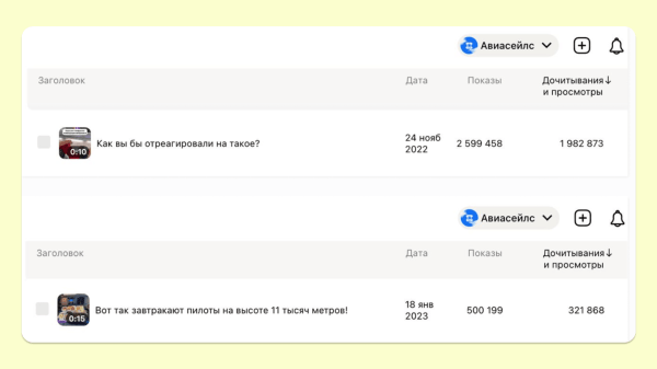 
                    Как не залететь с шутками за 300: секреты СММ-успеха «Авиасейлс» и VIZIT            