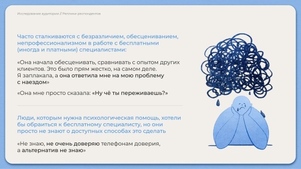 
                    Кейс: брендинг и продвижение психологического сервиса. Как мы помогали продвигаться психологам Академии Психодрамы            