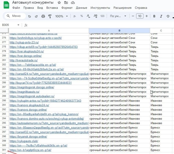 
                    Кейс: Как эффективно рекламировать срочный выкуп авто? Разбор рекламы, принесшей 1512 горячих заявок, 216 срочно выкупленных авто за 36 месяцев работы с Яндекс Директа и бюджета 7,5 млн руб.            