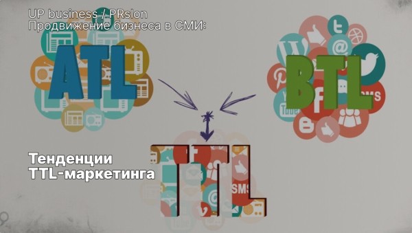 
                    Красный, белый, голубой: как психология цвета работает в маркетинге и пиаре. Показываем на примерах            