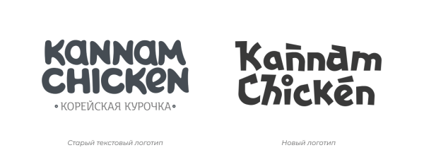 
                    Создаем новый бренд. Как изменился  Kannam Chicken за последний год?            