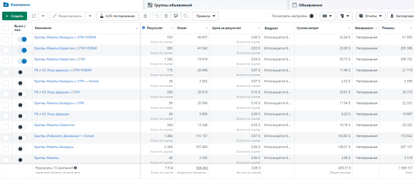 
                    Кейс таргет: продажа товара с WB. Или как увеличить продажи в Х2,5 в РБ и КЗ через Instagram.            