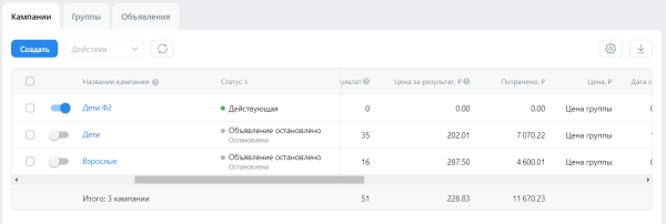 Кейс: 51 заявка по 228 рубля за 2 недели в школу танцев через VK ADS             
                    Кейс: 51 заявка по 228 рубля за 2 недели в школу танцев через VK ADS
