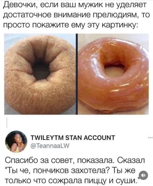 
                    18+. Как продвигать секс? Как психолог, сексолог продают в Телеграм. Опыт закупки рекламы            