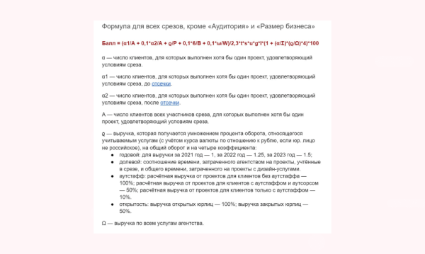 
                    9 рабочих ситуаций, когда наши девчонки помогли Рыбе остаться на плаву            