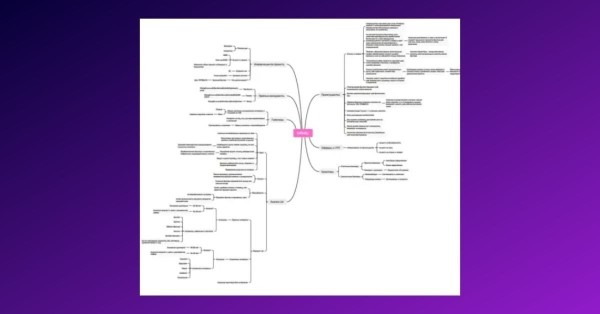 
                    Кейс таргет: продажа товара с WB. Или как увеличить продажи в Х2,5 в РБ и КЗ через Instagram.            