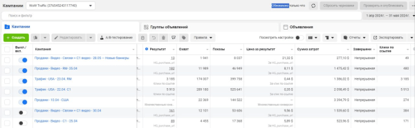 Кейс: Продвижение сервиса гейм бустинга в США. Как привести более 500 заявок в сферу онлайн-гейминга
Кейс: Продвижение сервиса гейм бустинга в США. Как привести более 500 заявок в сферу онлайн-гейминга