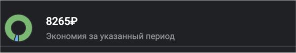 
                    Кейс. 253 заявки за 60 дней на связке “Конверсионная посадочная + Яндекс.Директ” на примере ниши "Автоподбор"            