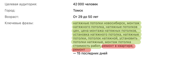Заявки по 35 000 руб. в нише натяжных потолков
Заявки по 35 000 руб. в нише натяжных потолков