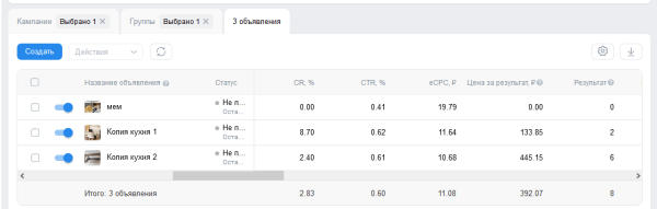 
                    Кейс в настройке рекламы ВК: Заявка от 133 рублей на мебель на заказ            