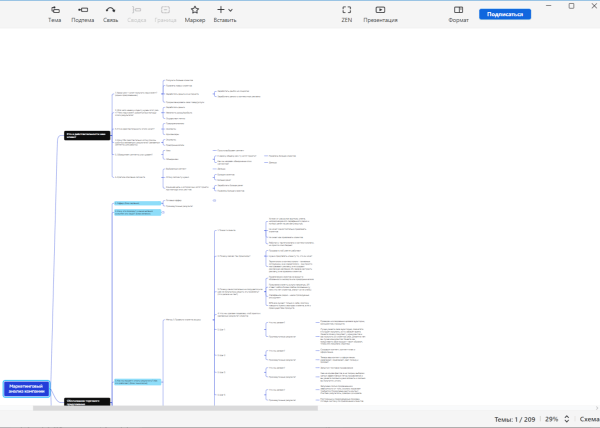 Разбор метода, который помогает получать клиентов из соцсетей за 4 шага
Разбор метода, который помогает получать клиентов из соцсетей за 4 шага