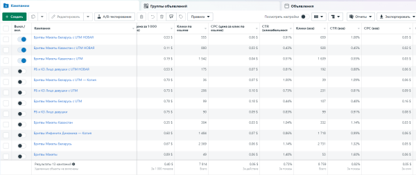 
                    Кейс таргет: продажа товара с WB. Или как увеличить продажи в Х2,5 в РБ и КЗ через Instagram.            
