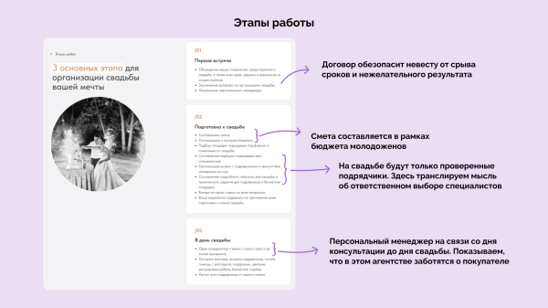 183 заявки по 500 рублей в разгар лета для организатора свадеб через Директ: кейс клиента Vitamin.tools
183 заявки по 500 рублей в разгар лета для организатора свадеб через Директ: кейс клиента Vitamin.tools