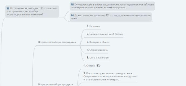 679 000 рублей для магазина автозапчастей за 20 дней с контекстной рекламы
679 000 рублей для магазина автозапчастей за 20 дней с контекстной рекламы