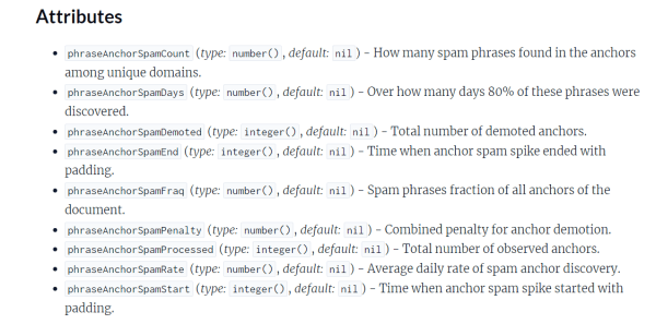 
                    Утечка алгоримтов ранжирования Google 2024 - попасть в ТОП может каждый            