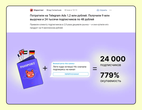 
                    Как статья для рекламного агентства по Telegram ads дала 175 лидов за 3 месяца            